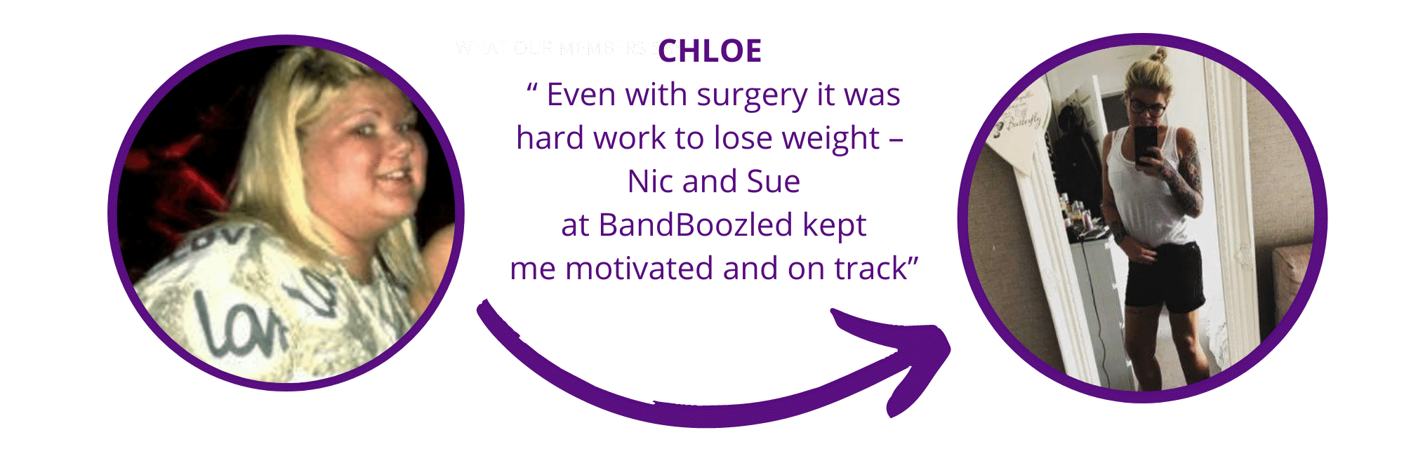 Bandboozled Weight Loss Surgery Support Testimonial 